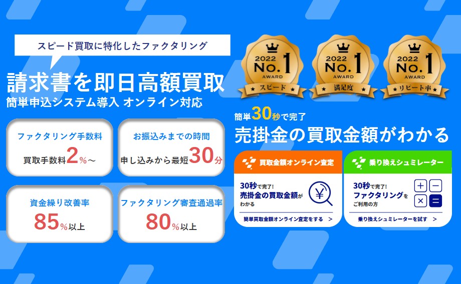 ファクタリング「買速」の口コミ